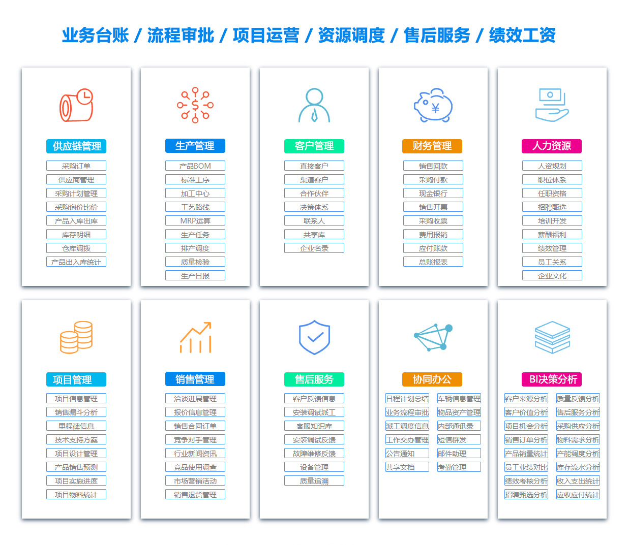 洛阳客户资料管理系统 洛阳客户资料管理系统